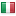 bestproxynetwork.com server is located in Italy